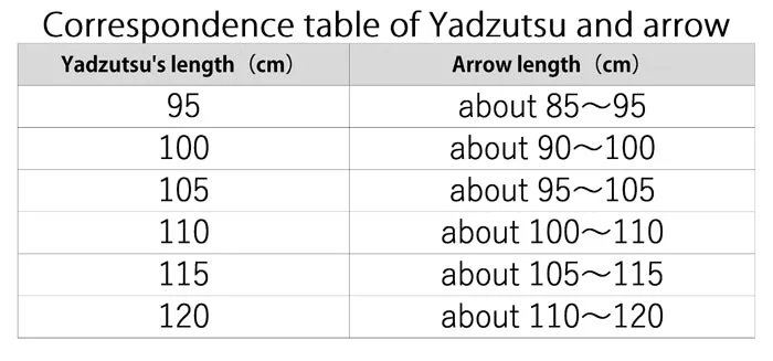 【E-005】 Solid Color #1 Yadzutsu Size：S 単色矢筒 小 110cm-120cm