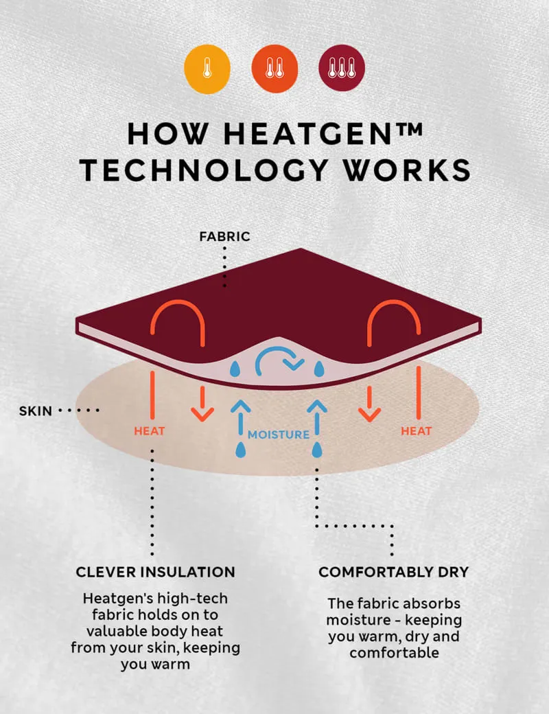 Heatgen Checked Scarf