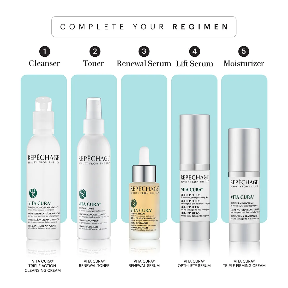 Vita Cura® Renewal Toner